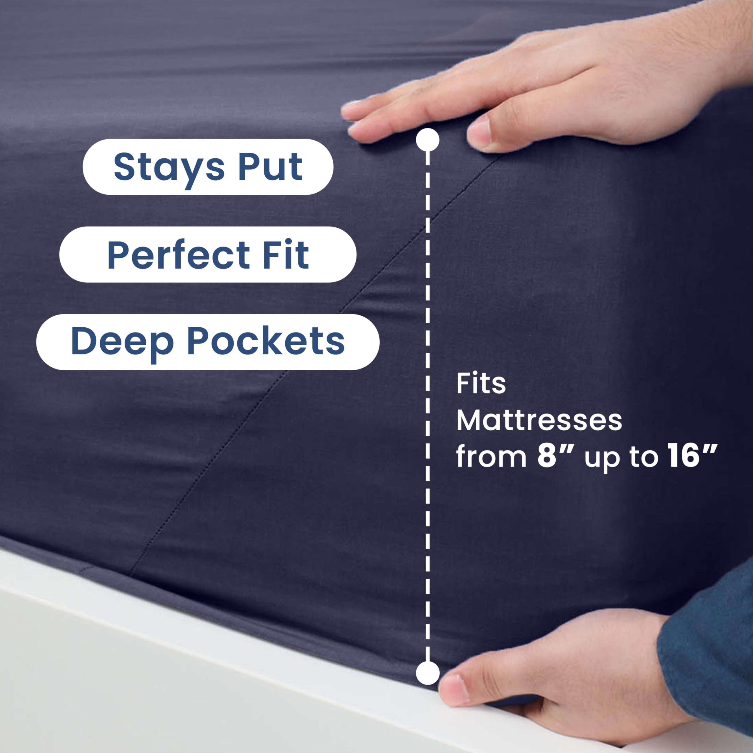 Premium 3-Piece Twin Sheet Set - Ultra Soft & Breathable Brushed Cotton Blend - Wrinkle Resistant, Durable & Easy Care Bedding - Navy Blue - Perfect for Kids' Rooms, Dorms & Guest Beds