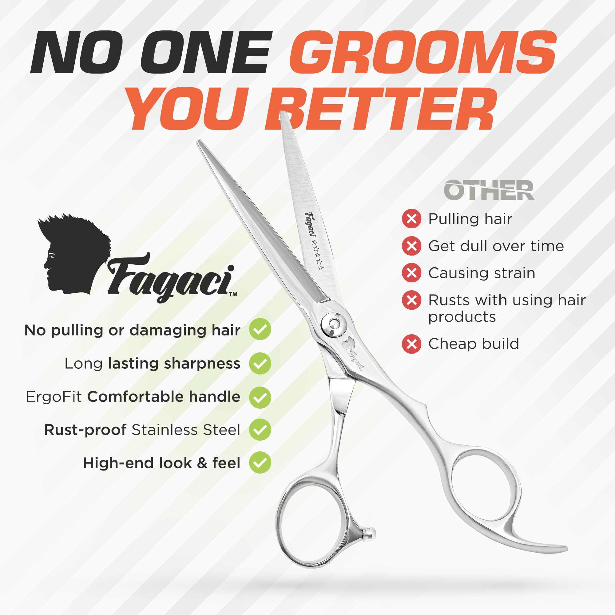 Fagaci Professional Hair Scissors 6” - Razor Sharp Blades, Premium ATS-314 Steel - Hair Cutting Shears for Stylists & Barbers - Perfect for Precision Haircuts, Trimming & Styling at Home or Salon
