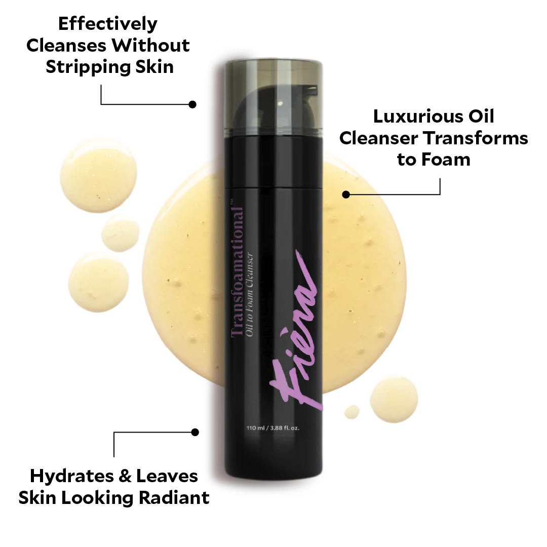 Skincare SuperSet - Complete Facial Care Kit for Glowing Skin | Daily Moisturizing & Anti-Aging Routine | Perfect for Home Spa & Travel