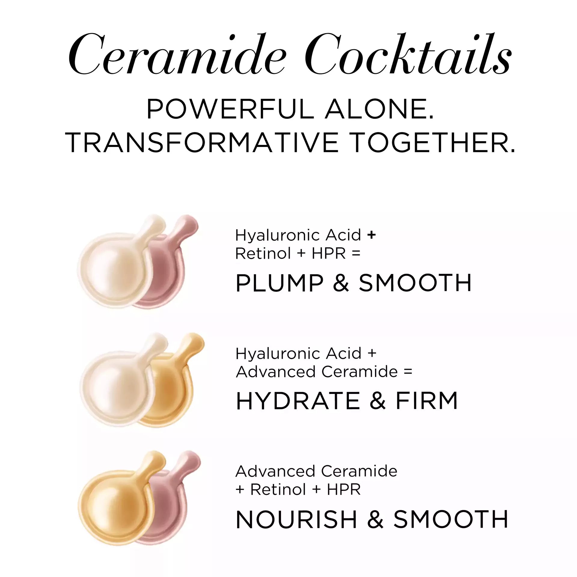 Hydra Plumping Serum with Hyaluronic Acid & Ceramide - 180 Capsules for Deep Hydration & Anti-Aging | Perfect for Dry Skin & Night Skincare Routine