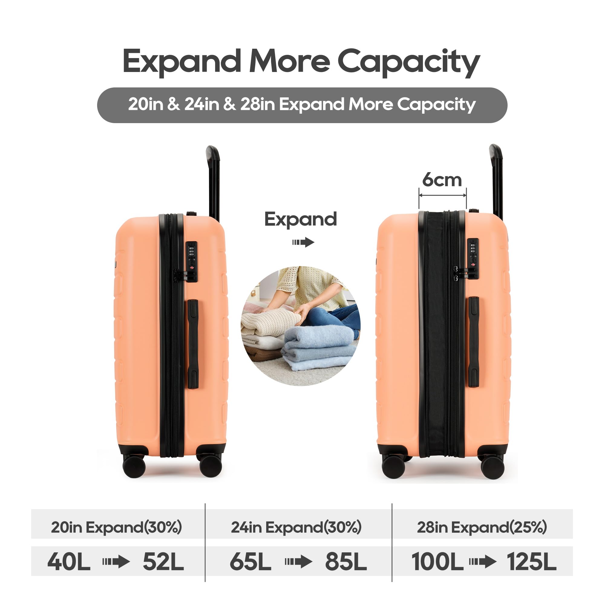 3-Piece Expandable ABS Hard Shell Luggage Set with TSA Lock & Spinner Wheels - Durable Scratch-Resistant Suitcase (Orange Yellow, 20/24/28 Inch) - Perfect for International Travel, Family Vacations & Business Trips