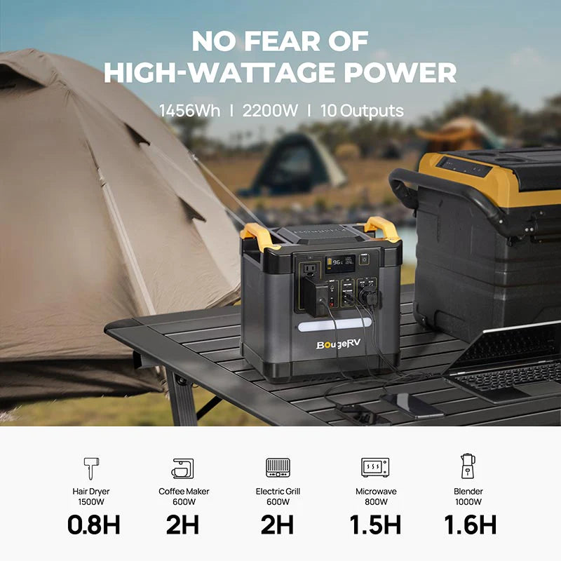BougeRV FORT 1456Wh 1500W Portable Power Station with Solar Panel Kit - Custom Bundle Options for Camping, RV Trips & Emergency Backup Power