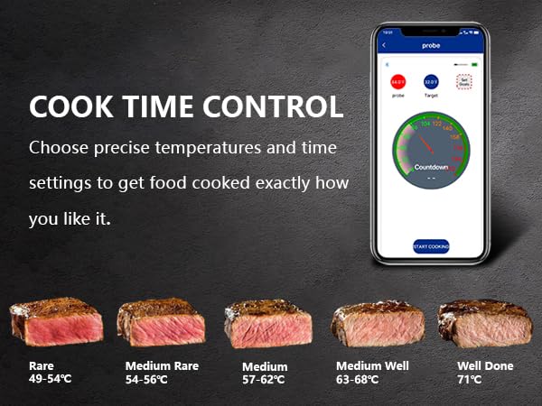 Smart Wireless Meat Thermometer with 700FT Remote Range - Digital Cooking Thermometer for Grilling, Smoking, BBQ & Oven - Instant Read Food Thermometer with Wireless Probe & Signal Booster - Perfect for Kitchen, Backyard, Camping & Outdoor Cooking