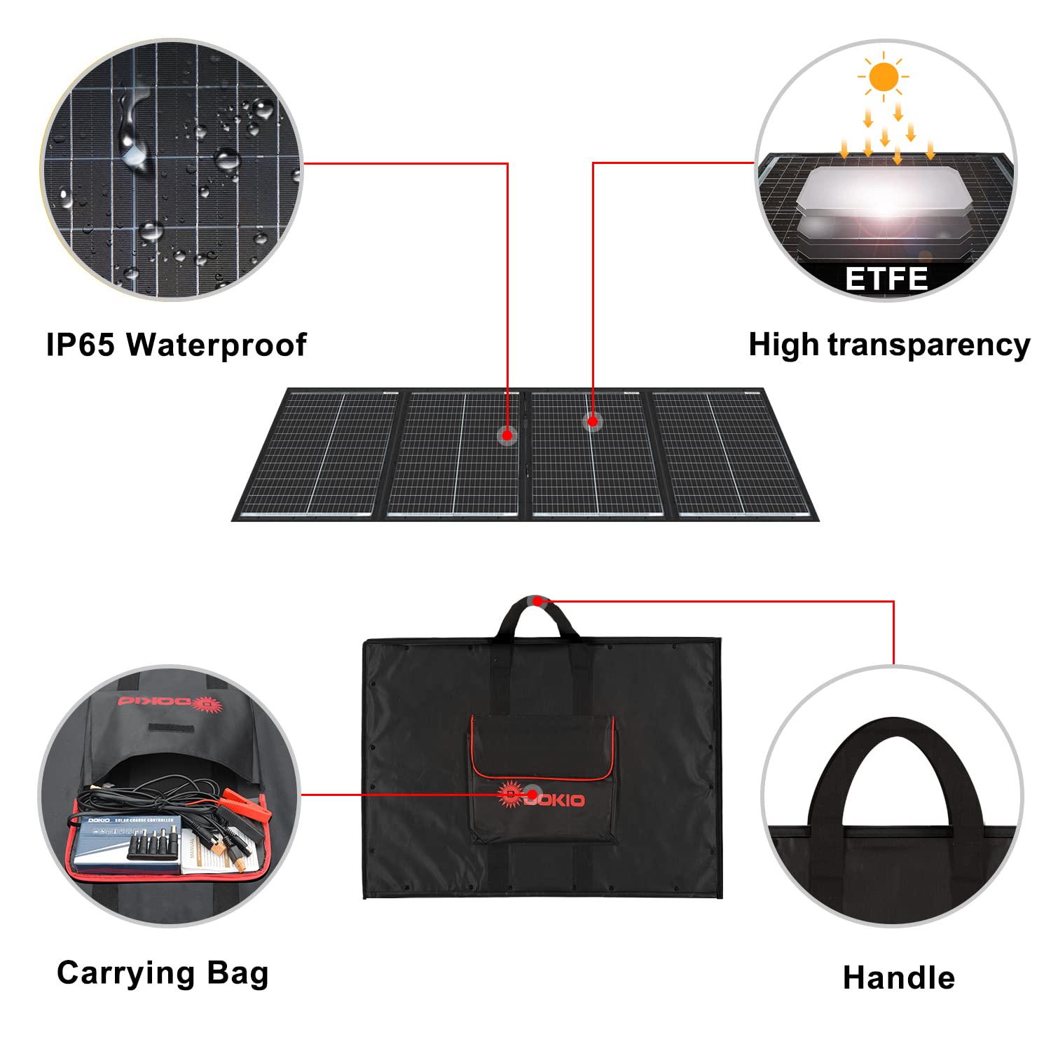 DOKIO 200W 36V Portable Solar Panel Kit - Foldable Solar Charger for 24V Batteries, Power Stations, AGM, LiFePO4 - Perfect for RV, Camping, Trailer, Car & Marine Use
