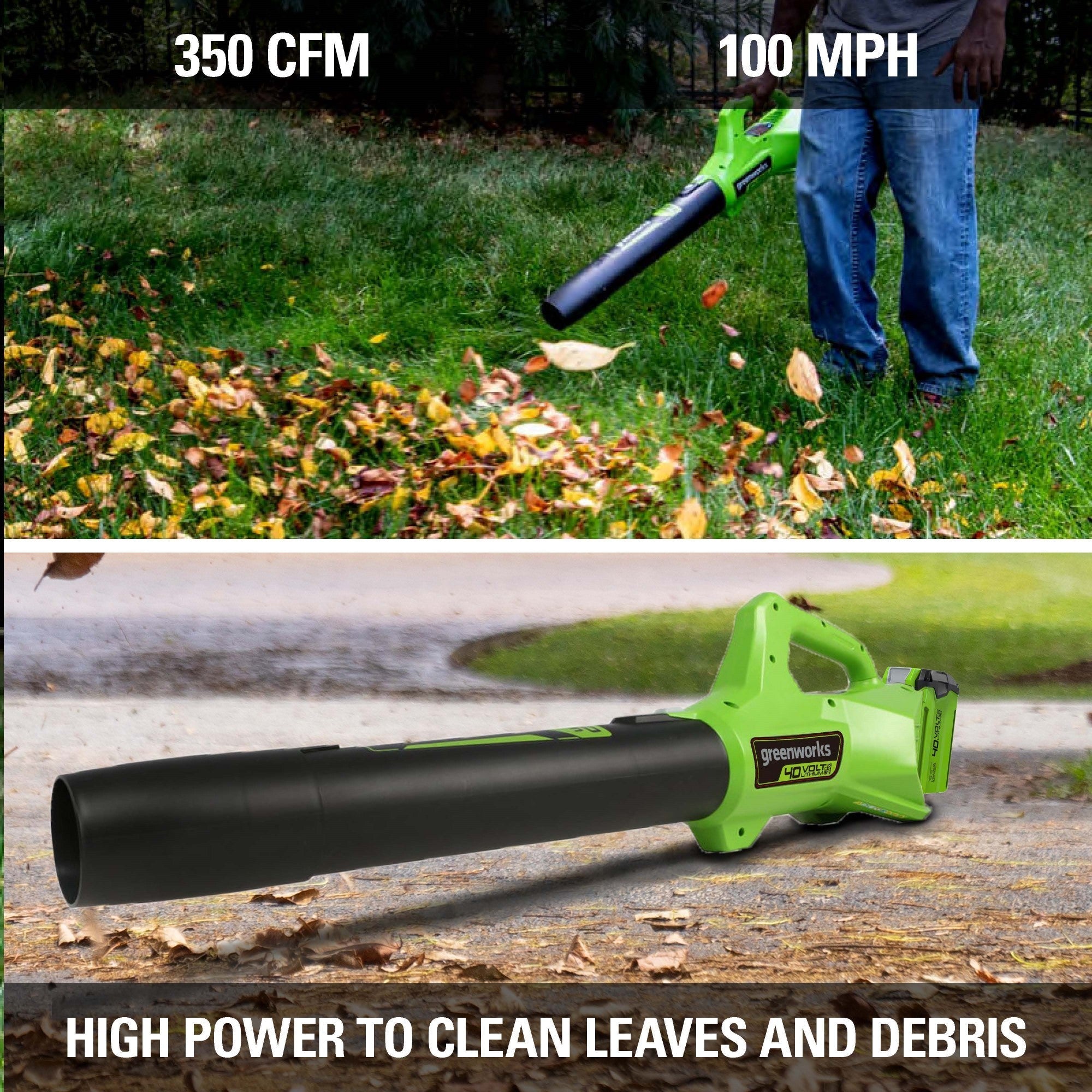 40V 20-Inch Cordless Battery Push Lawn Mower with 4.0Ah Battery & Charger - 3-Piece Combo Kit for Effortless Yard Maintenance | Perfect for Small to Medium Lawns, Backyards & Landscaping