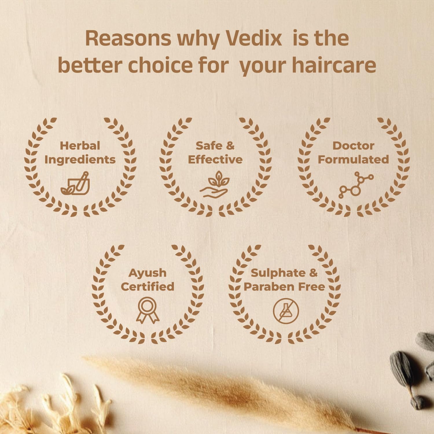 Vedix Customized Anti-Dandruff Treatment Kit for Dry Hair & Oily Scalp - 3-Piece Hair Care Set with Shampoo, Hair Oil & Nuyantra Pro Growth Serum | Perfect for Straight Hair Maintenance & Scalp Health