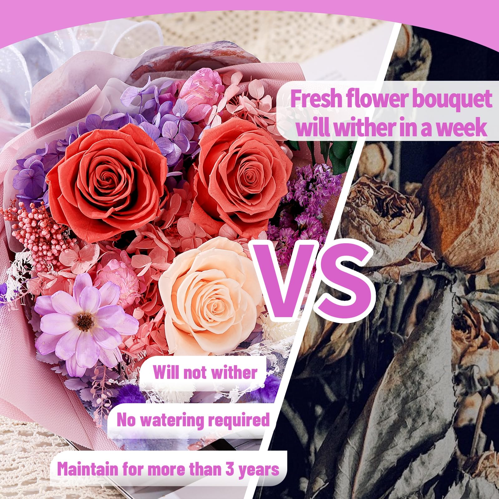 Eternal Preserved Rose Bouquet with Necklace - Fresh Cut Roses for Graduation, Mother's Day, Christmas & Valentine's Day Gifts | Long-Lasting Floral Arrangement for Special Occasions & Romantic Surprises