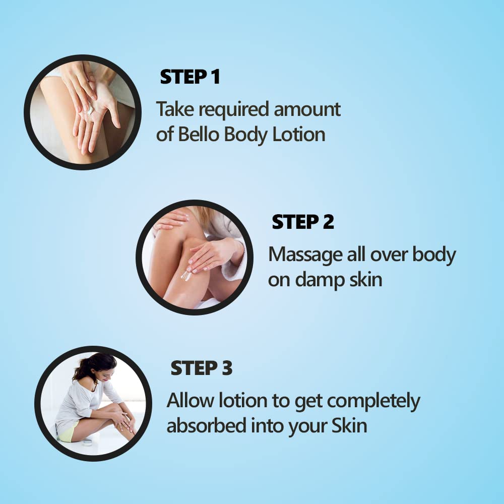 Bello Body Moisturizing Herbal Lotion 200ml (Pack of 2) - Deep Hydration for Dry Skin | Daily Body Moisturizer for Smooth & Soft Skin | Perfect for Winter Care & After Shower Use