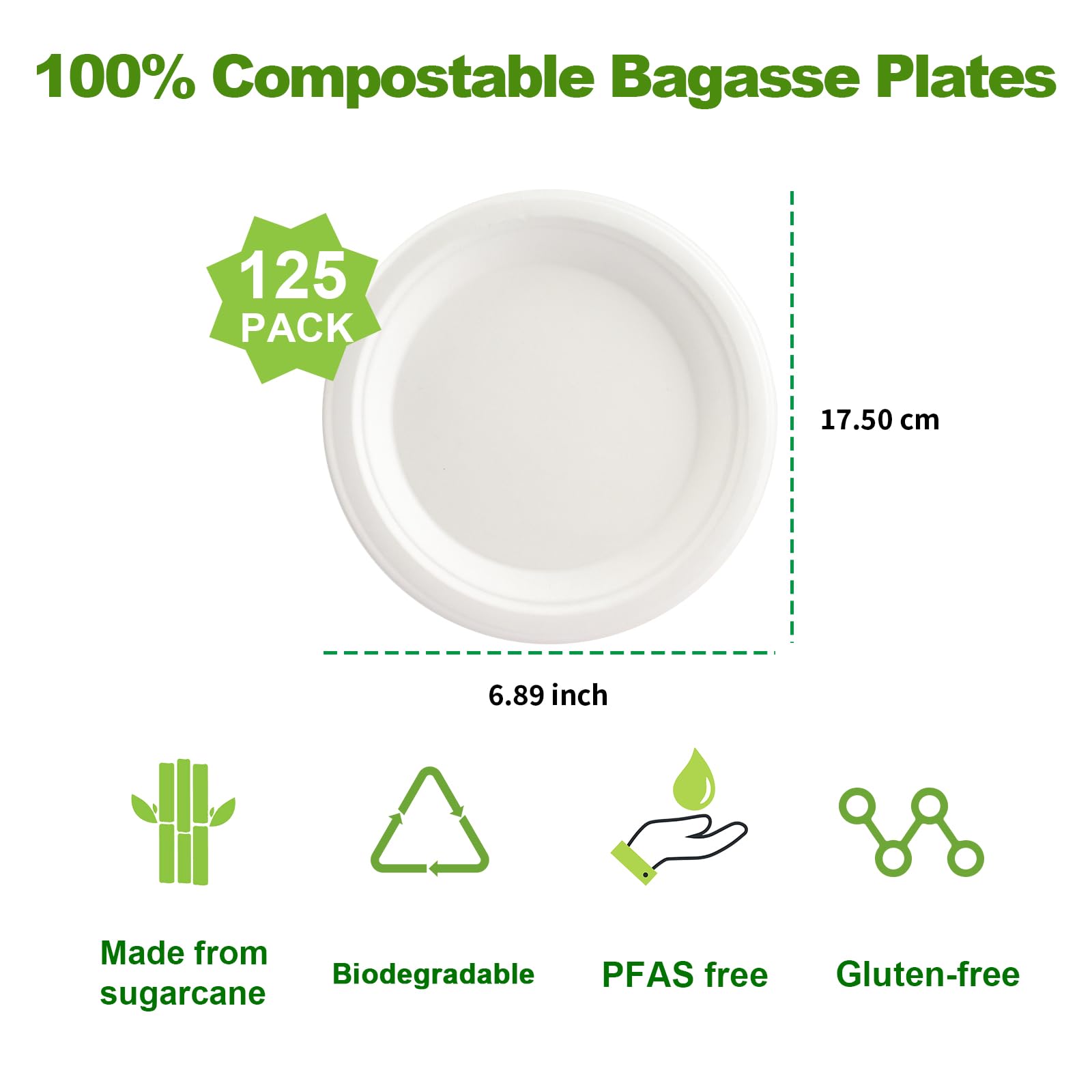 7 Inch 100% Compostable Disposable Paper Plates - 125 Pack Heavy-Duty Eco-Friendly Sugarcane Fiber Party Plates (White) | PFAS-Free & BPI Certified | Perfect for BBQs, Picnics, Birthday Parties & Catering Events