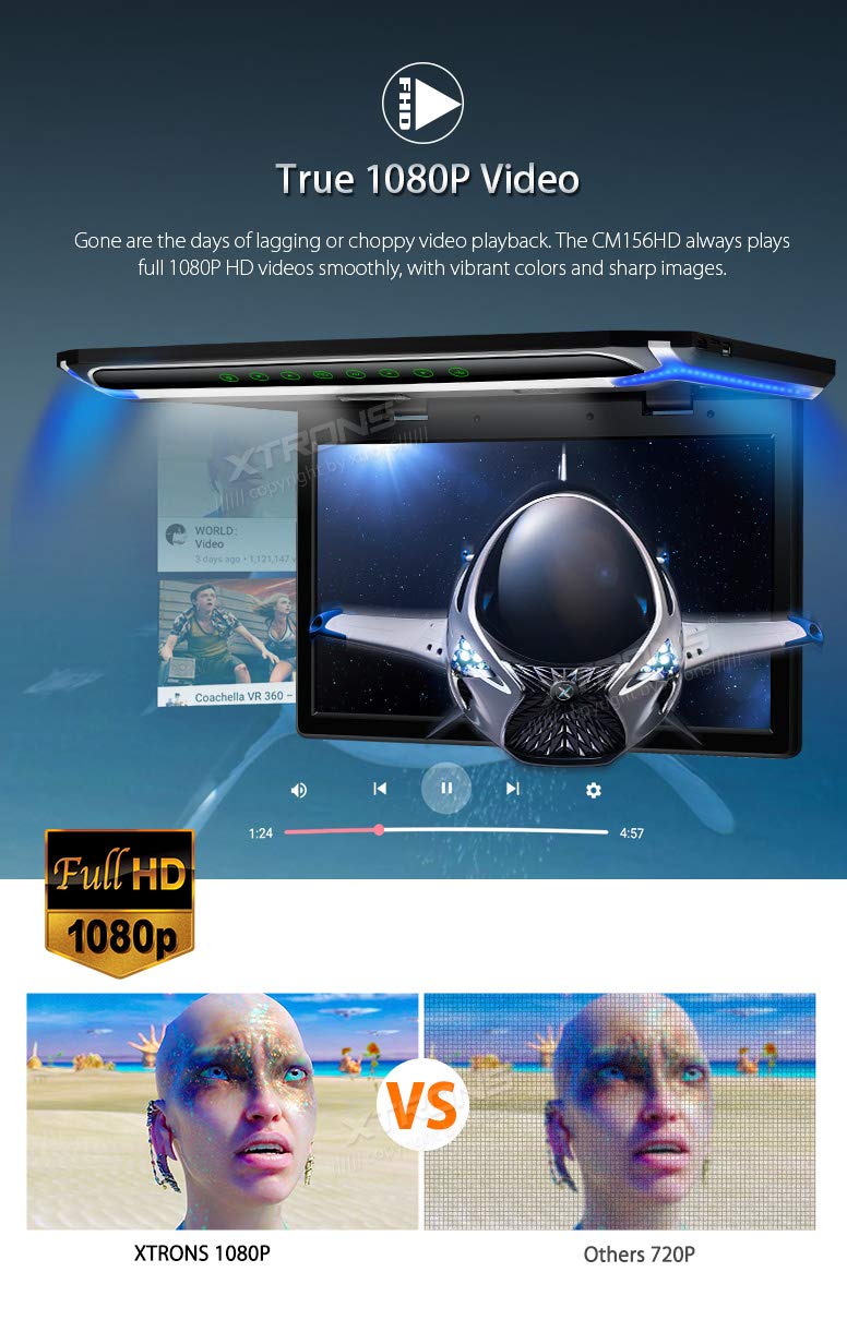 XTRONS® 15.6 Inch Ultra-Thin FHD 1080P Car Overhead Monitor with HDMI Port & IR Headphones - Roof Mounted TFT Screen for Rear Seat Entertainment in SUVs, Vans and Family Vehicles