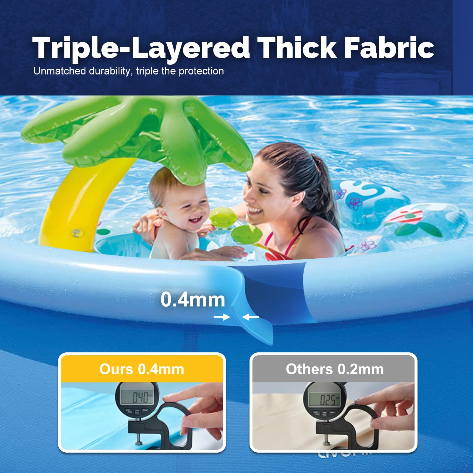DIMAR GARDEN 15ft x 36in Inflatable Above Ground Swimming Pool - Large Round Family Pool with Air Top Ring for Kids & Adults - Perfect for Backyard, Lawn, Garden Summer Fun & Outdoor Relaxation