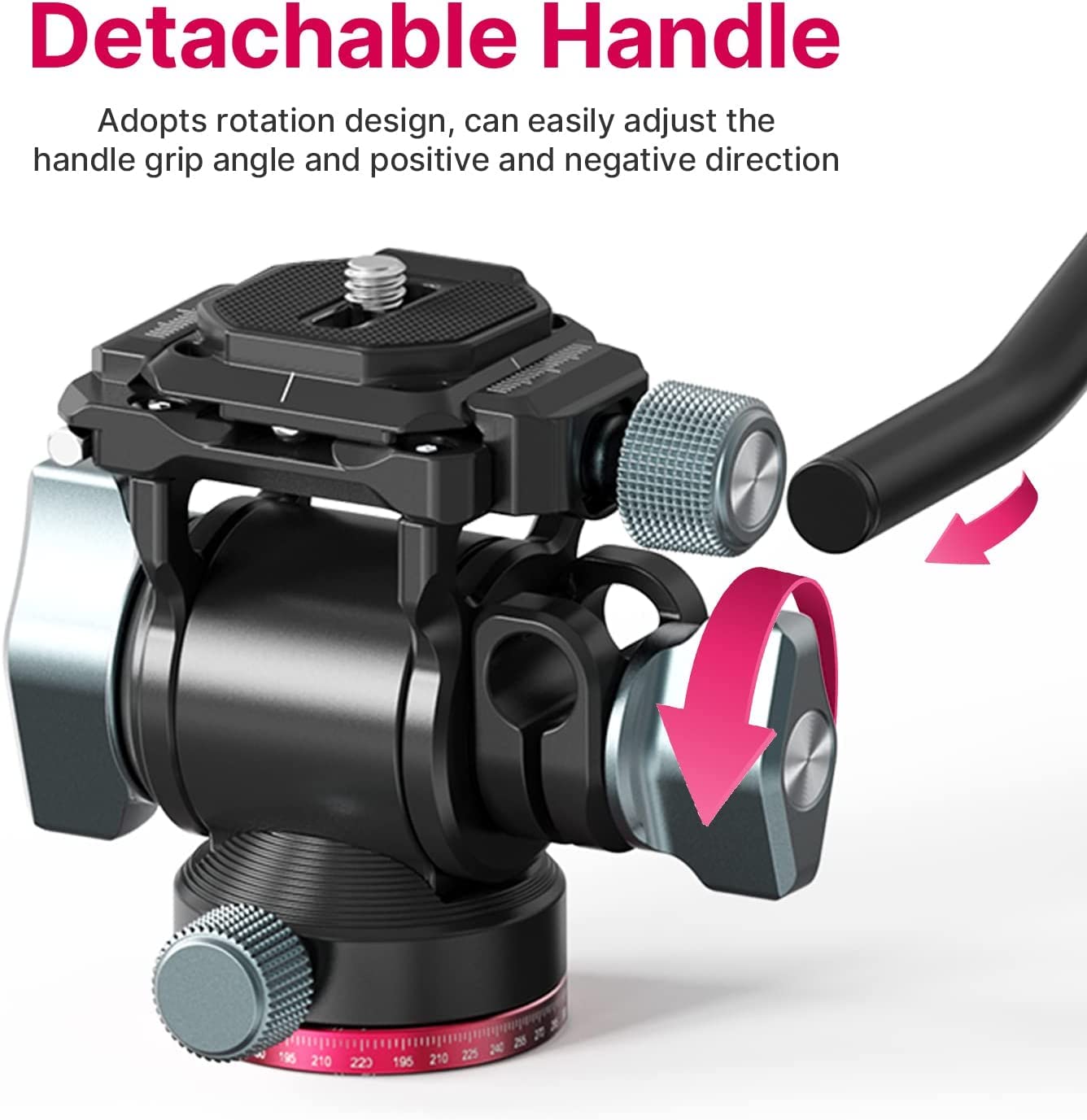 ULANZI U-190 Mini Video Fluid Head Tripod Mount - 3kg/6.6lb Load Capacity with Arca Swiss Quick Release Plate | Compact Panoramic Ball Head for DSLR, Mirrorless & Action Cameras | Perfect for Vlogging, Travel Photography & Film Making