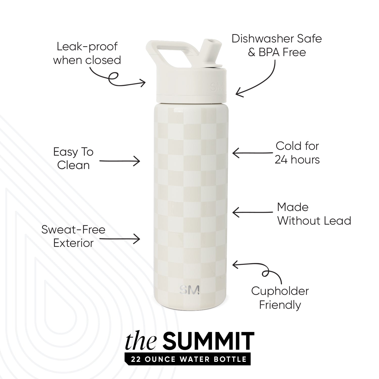 Summit Insulated Water Bottle with Straw Lid - Leakproof & BPA-Free Stainless Steel Thermos for Gym, Hiking & Outdoor Activities