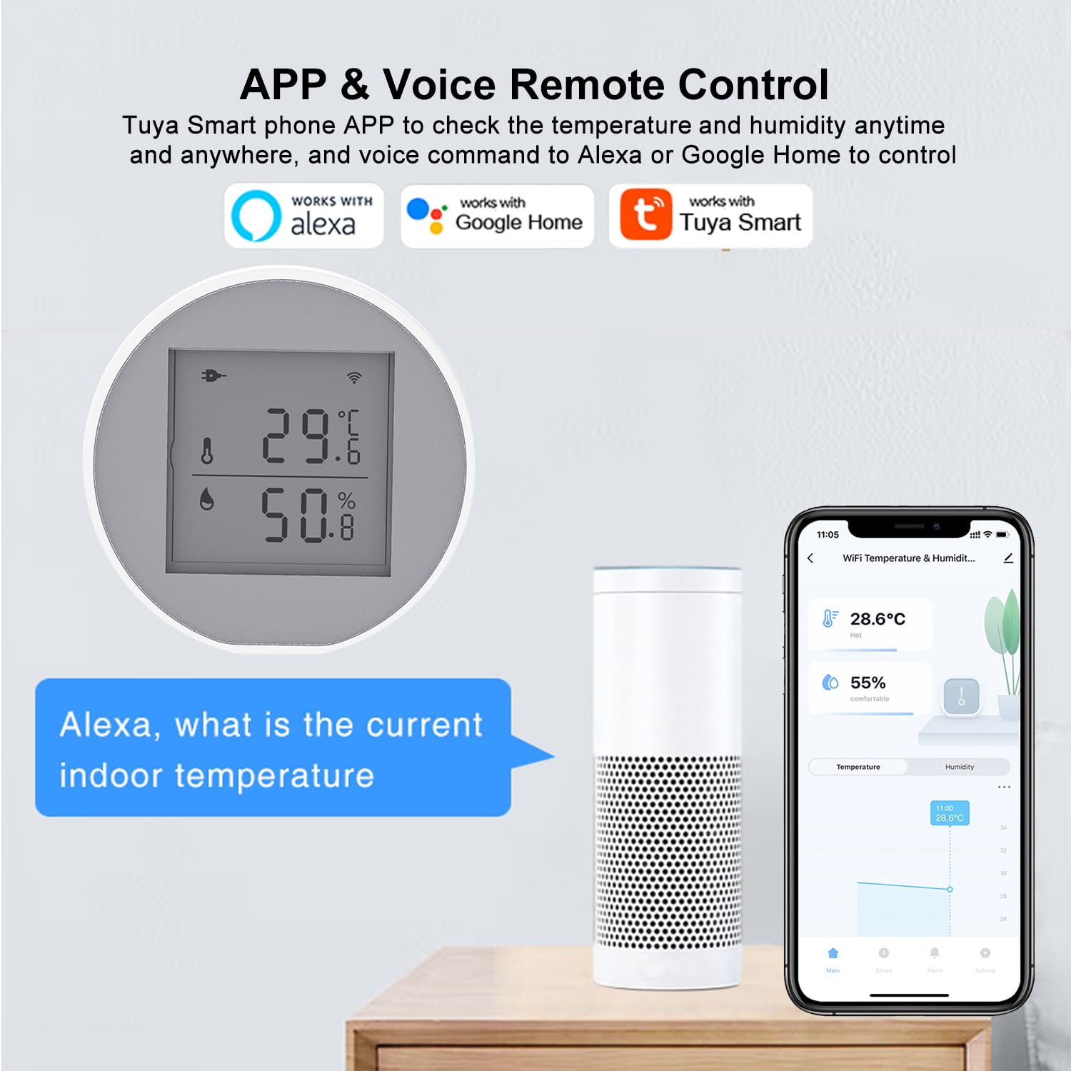 Smart WiFi Thermometer Hygrometer - Indoor Temperature & Humidity Monitor with E-Ink Display, Tuya App Alerts, Remote Sensor for Home, Greenhouse, Wine Cellar, Garage | Perfect for Baby Rooms, Pet Habitats & Plant Care