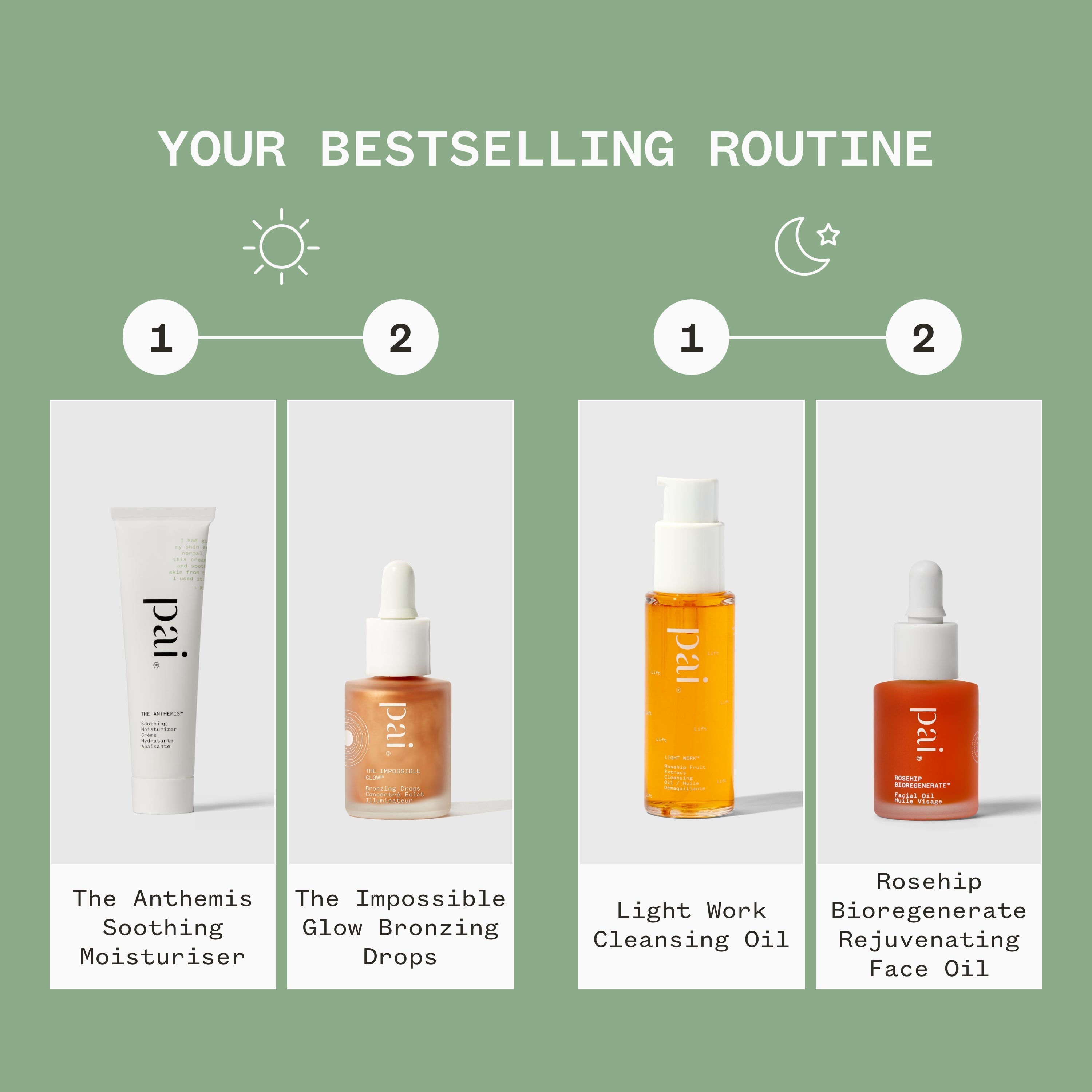 Try Pai Skincare Kit - Best Selling Sensitive Skin Care Set for Dry, Irritated Skin | Gentle Face Cleanser, Soothing Moisturizer & Calming Serum | Perfect for Daily Skincare Routine & Post-Procedure Care