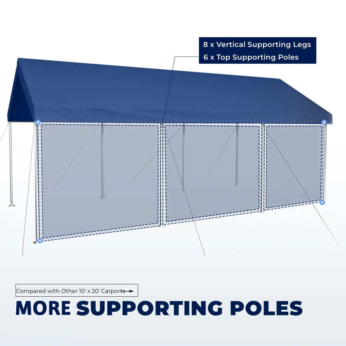 20'x10' & 20'x12' Heavy Duty Carport Canopy Shelter - Weatherproof Outdoor Car Cover for Vehicles, RV, Boat - Perfect for Driveway, Backyard & Storage Protection