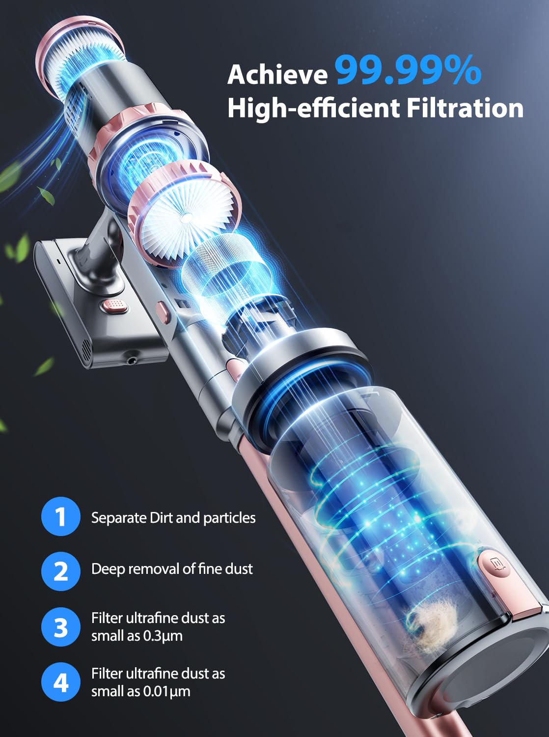 45KPa Cordless Vacuum Cleaner - LED Touch Display, 60min Runtime for Home & Pet Hair Cleaning