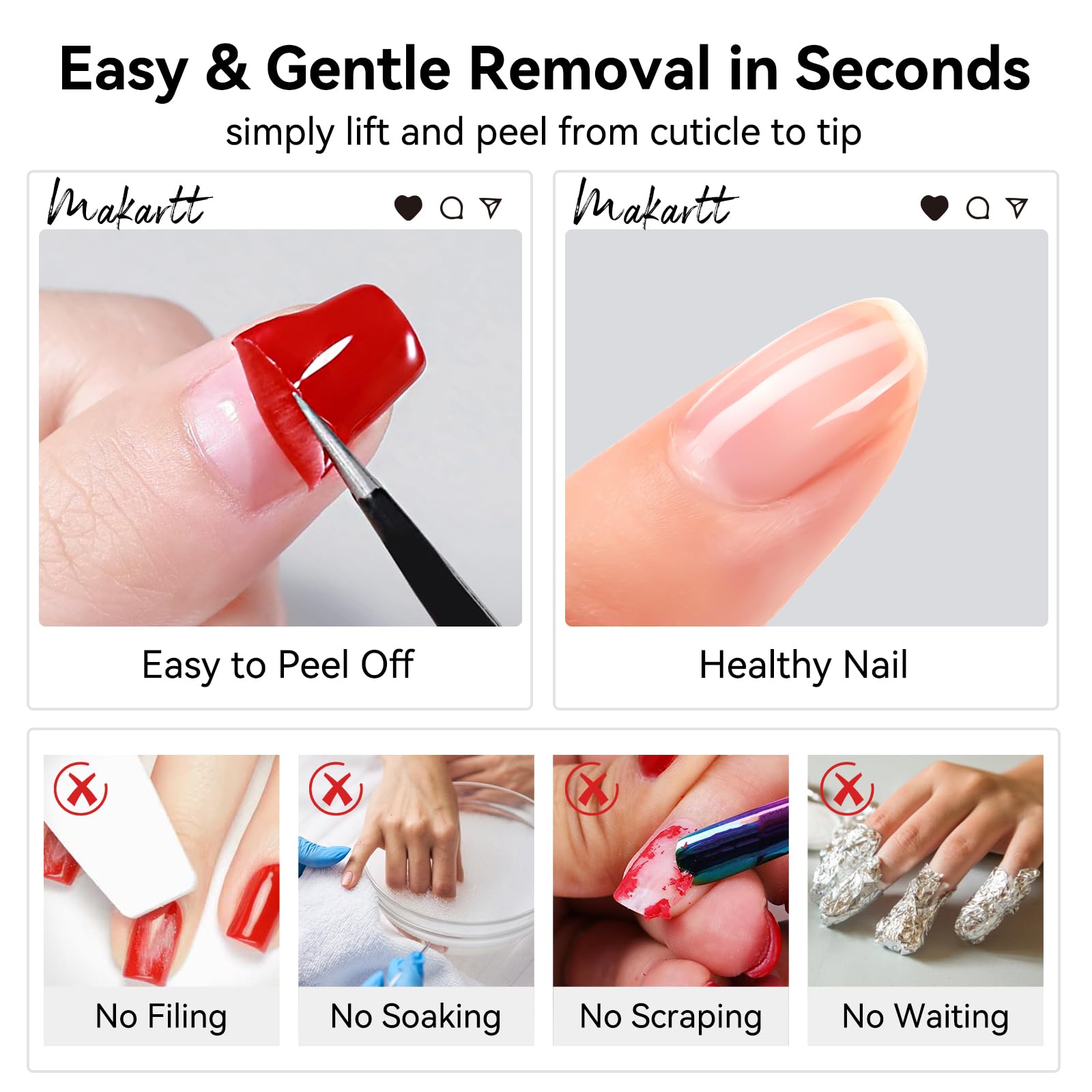 Makartt 15ml No Wipe Gel Top Coat & Peel Off Base Coat Set - 2Pcs Shine Finish Long Lasting UV LED Nail Polish for DIY Manicure | Salon Quality, Easy Soak Off, No Filing Required | Perfect for Home Nail Art, Professional Nail Salons & Gift Giving