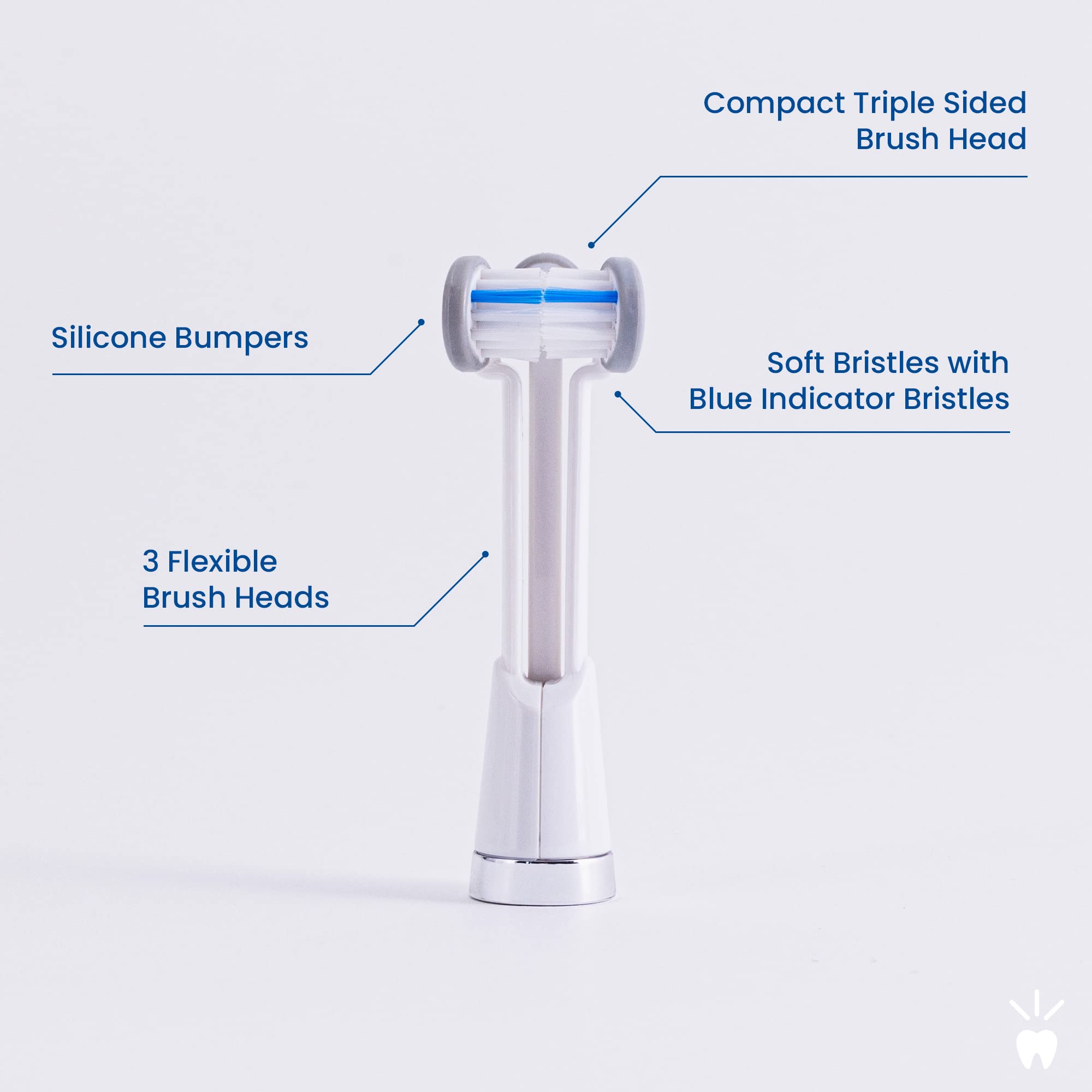 Triple Bristle Kids Sonic Toothbrush - 2 Pack | 3-Sided Electric Toothbrush for Deep Cleaning Teeth & Gums | Dentist Approved | Rechargeable with Fun Sticker Rewards | Perfect for Travel & Daily Oral Care for Children