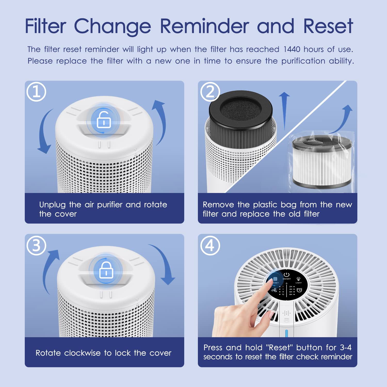 MOOKA M01 H13 True HEPA Air Purifier for Bedroom & Home up to 430 Sq.Ft - Portable USB Air Cleaner with Fragrance Sponge for Smoke, Pollen, Pet Dander, Dust & Odors - Compact Desktop Purifier for Car, RV & Office Use