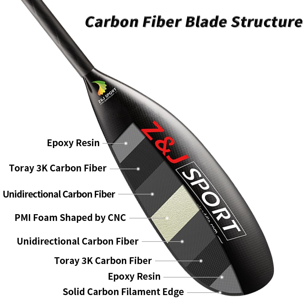 Z&J SPORT Adjustable Kayak Wing Paddle - Lightweight Matte Carbon 2-Piece Design for Surfski, Racing & Touring Kayaks | Includes Paddle Bag | Perfect for Competitive Kayaking & Water Sports Training
