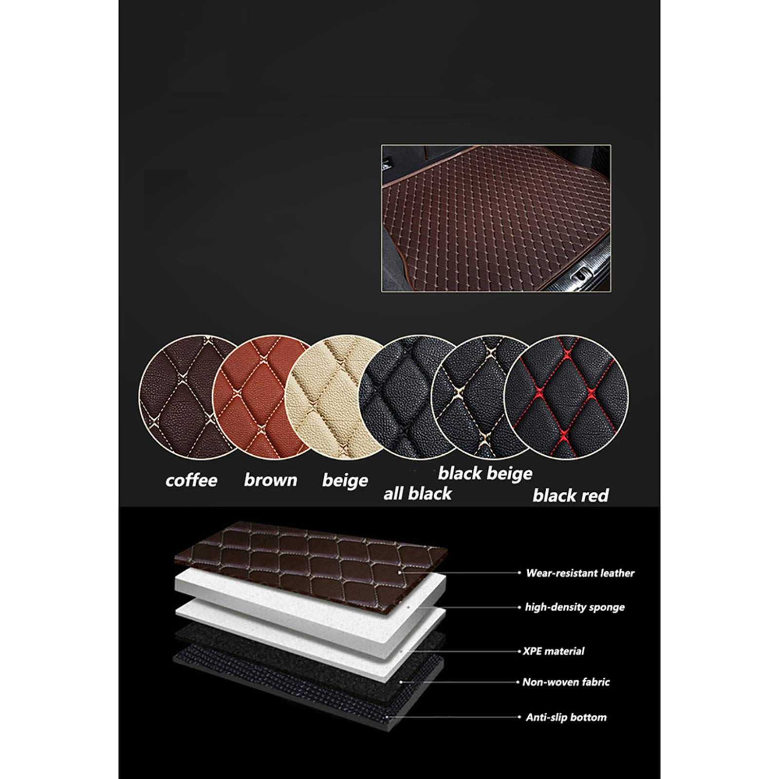 Premium Car Trunk Mat for Audi S3 2015-2019 - Waterproof & Custom Fit Trunk Liner Cargo Mat Accessories - Perfect for Road Trips, Groceries & Outdoor Adventures