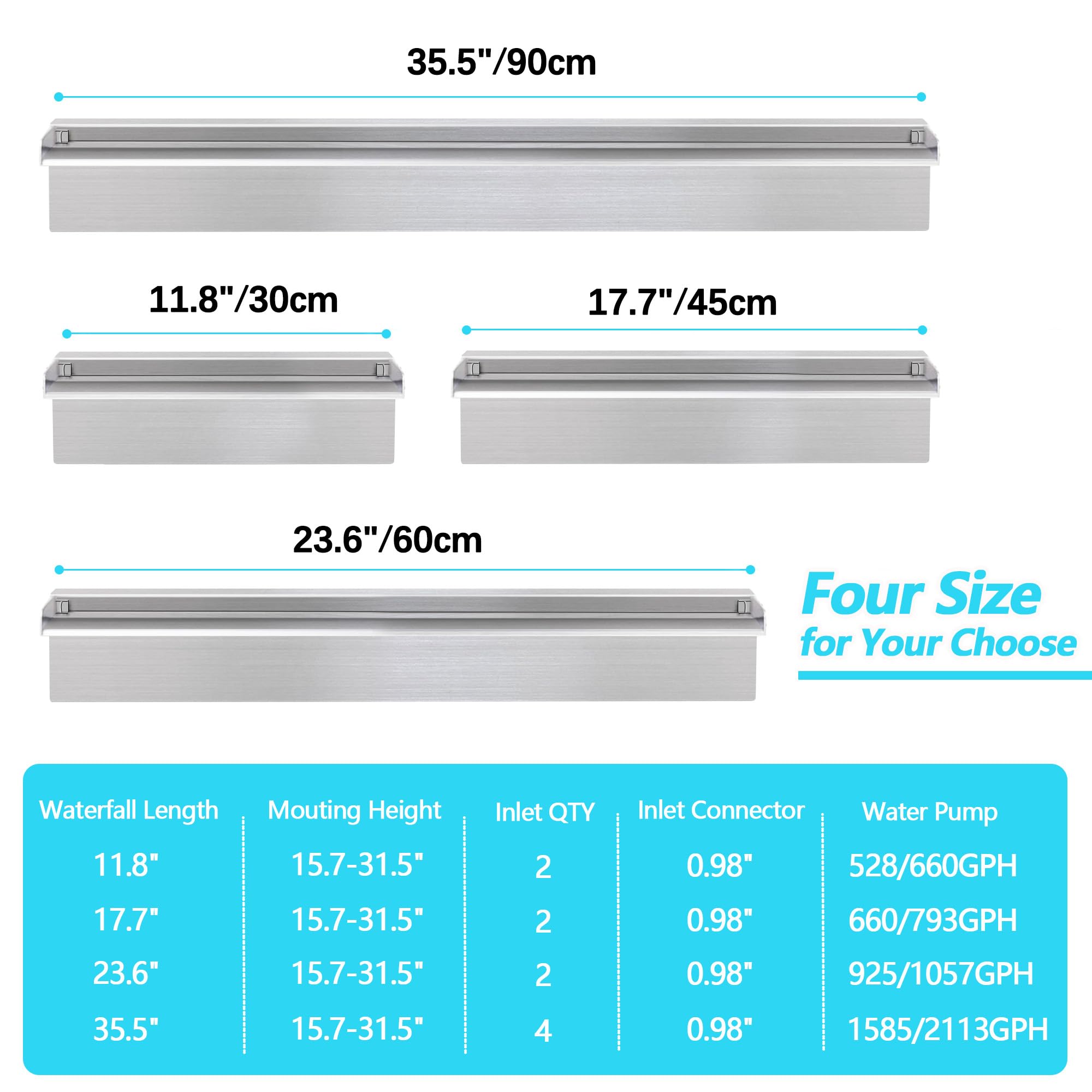 304 Stainless Steel Pool Fountain Waterfall with Wide Water Flow Platform - Outdoor Patio Waterfall Spillway Decor (35.5 Inch) - Perfect for Backyard Pools, Garden Landscaping & Relaxing Water Features