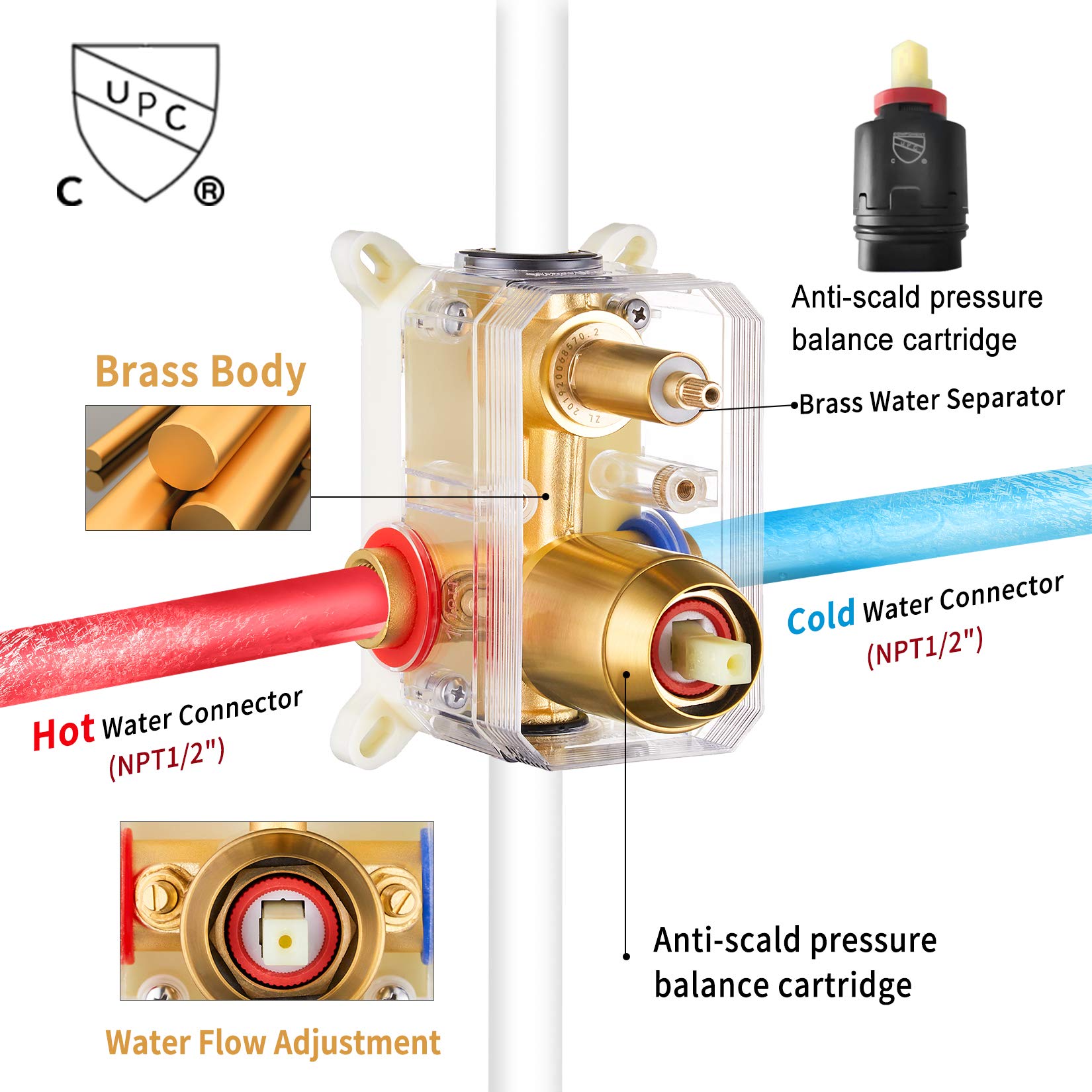 ESNBIA 12 Inch Gold Shower System - Pressure Balance Shower Valve with High Pressure Gold Shower Head & Handle Set - Wall Mounted Brushed Gold Bathroom Fixtures for Luxury Spa Experience at Home