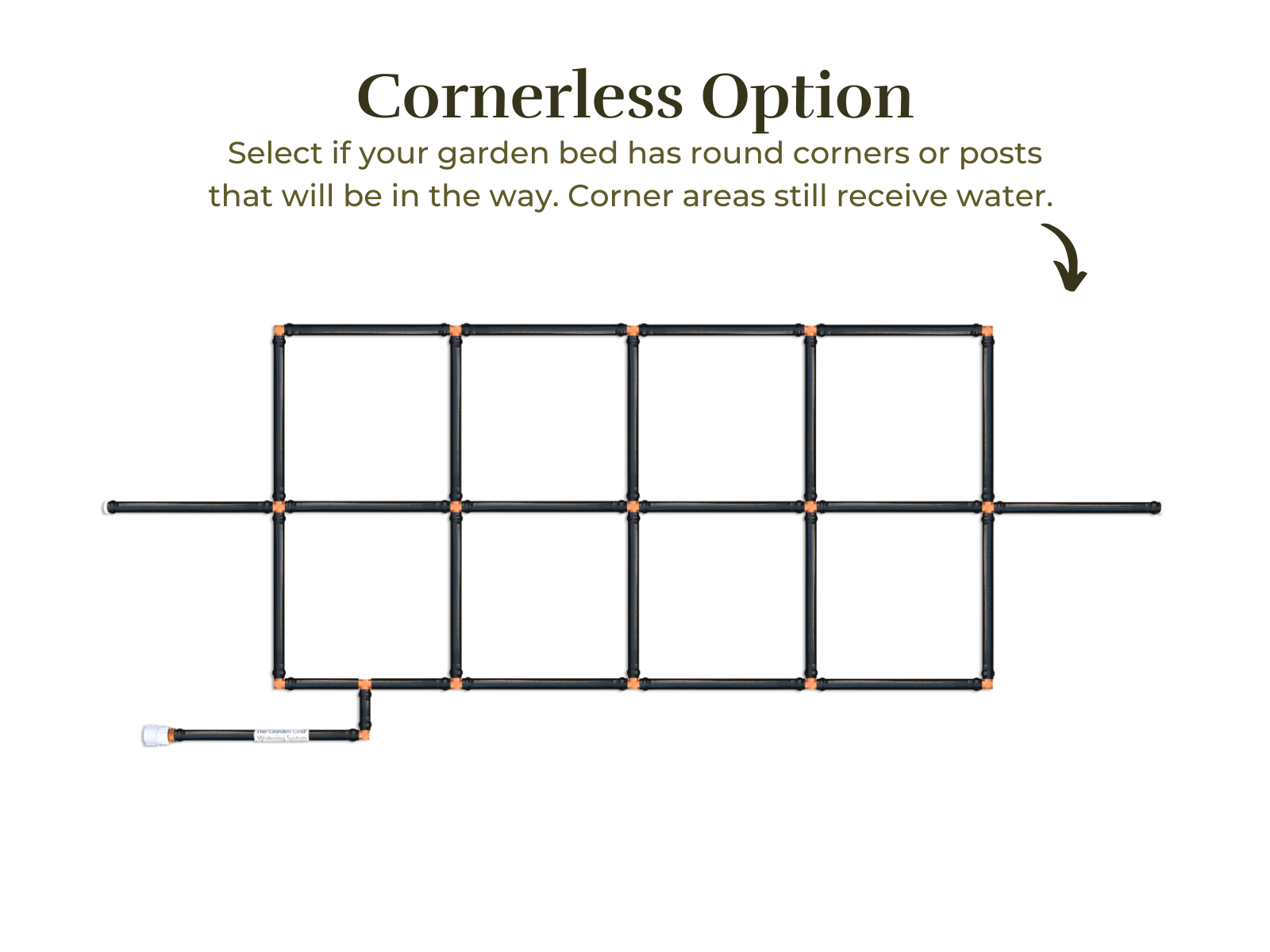 Cornerless
