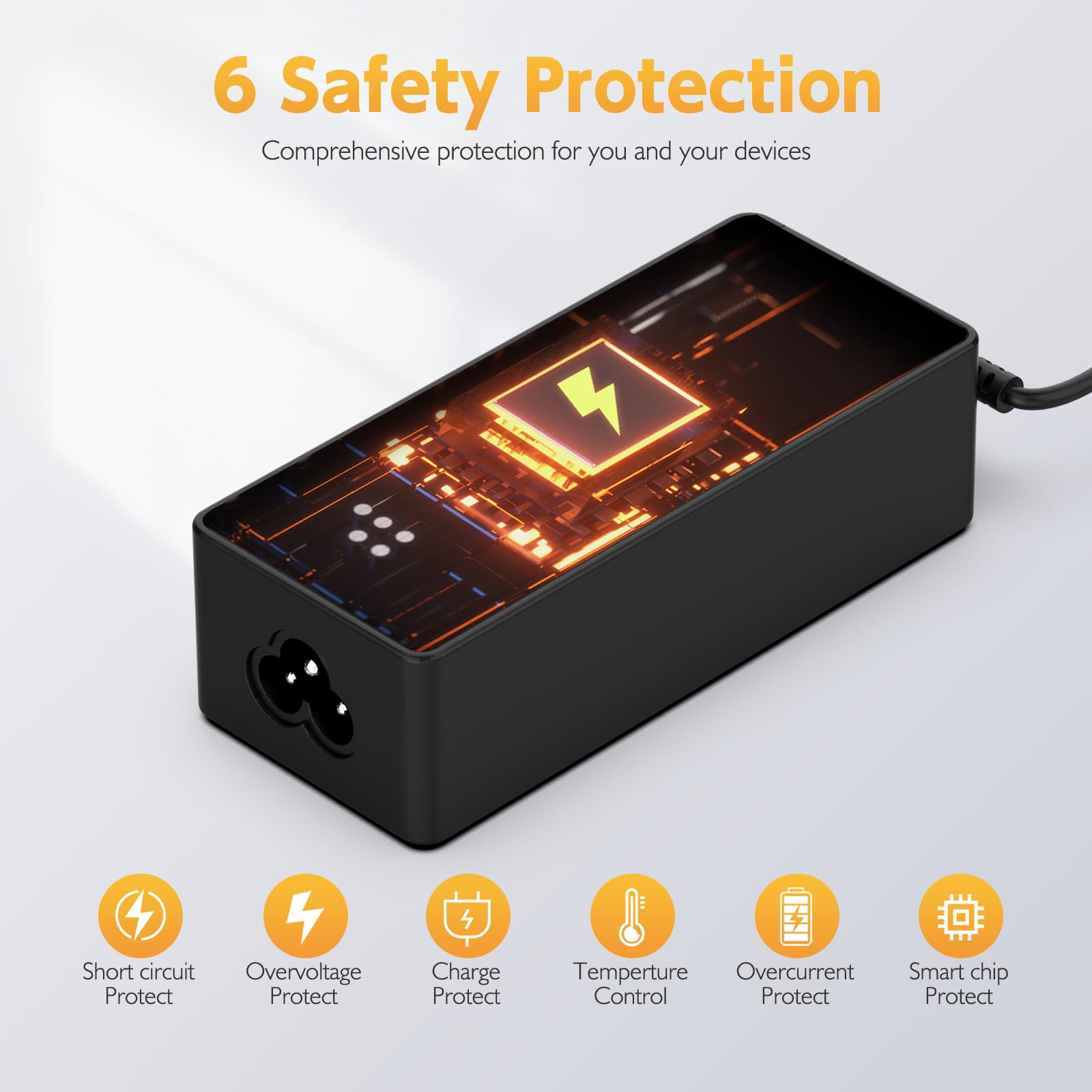 ROLADA 45W USB-C Laptop Charger for Lenovo ThinkPad T480 T490 T570 T580 T580S E480 E485 E495, Yoga 720 730 730s S730 910 920 C630 C930 C940 S940, Chromebook 100E 300E 500E C330 C340 - Fast Charging Power Supply Cord for Home, Office & Travel
