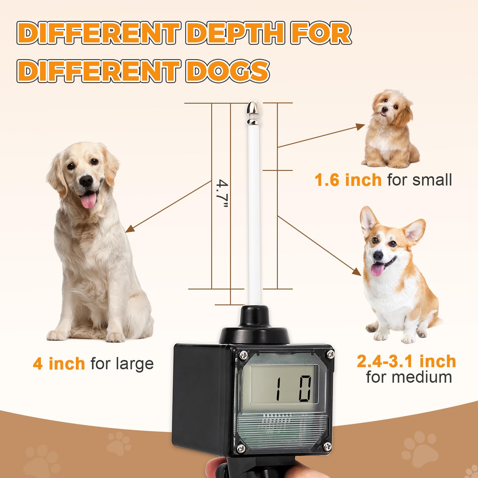 **Dog Ovulation & Pregnancy Test Kit - Portable Canine Progesterone Tester with English Manual for Home Use | Ideal for Breeders & Pet Owners**    *(Use Case: Accurately track your dog's ovulation cycle, confirm pregnancy early, and ensure successful breeding at home with this easy-to-use progesterone test kit.)*