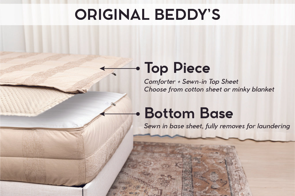 Ella Beddys - Premium Comfortable Bed Sheets Set for a Luxurious Sleep Experience | Soft & Breathable Fabric for All Seasons | Perfect for Home, Hotel, and Airbnb Use