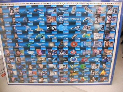 Star Trek The Next Generation 1990 Uncut Trading Card Sheet - Collectible Memorabilia for Fans & TV Show Enthusiasts | Perfect for Display, Trading, and Nostalgic Gift Giving