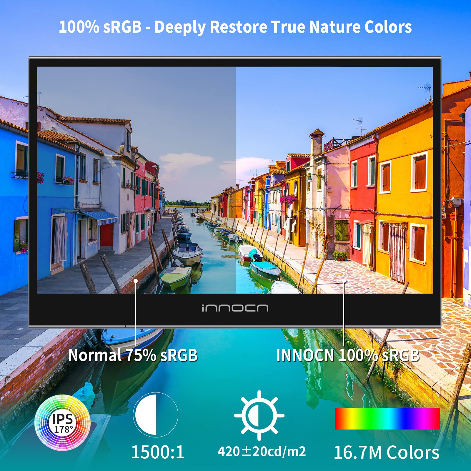 INNOCN 15.6 Inch Portable Touchscreen Monitor - FHD 1080P USB-C HDMI External Display for Laptop, MacBook, Windows, Android, Chrome, PS4, Switch - Perfect for Travel, Work & Gaming Second Screen