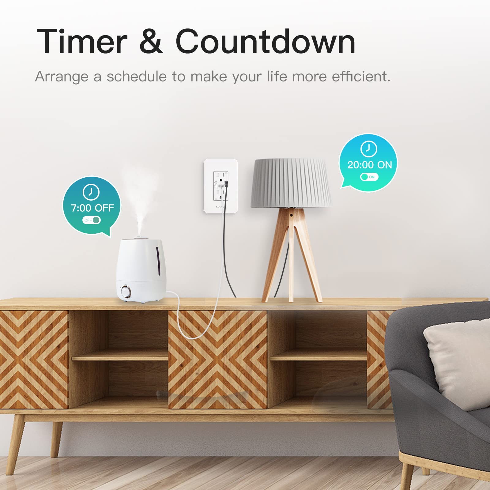 MOES Smart USB Wall Outlet with Type-C & Type-A Charger - 15A Wi-Fi Enabled In-Wall Socket, No Hub Required - Remote Control for Home & Office Use