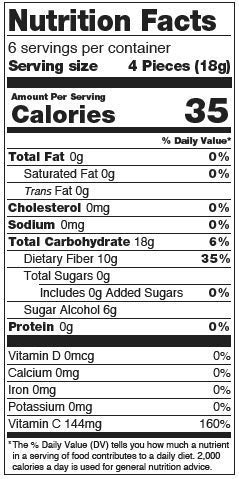 Dr. John’s Sugar Free Hard Candy - Zero Sugar, Low Calorie, Keto, Vegan & Gluten Free Peppermint Treats (24 Count, 3.85 oz) - Perfect for Diabetics, Weight Loss & Healthy Snacking at Home, Work or Travel