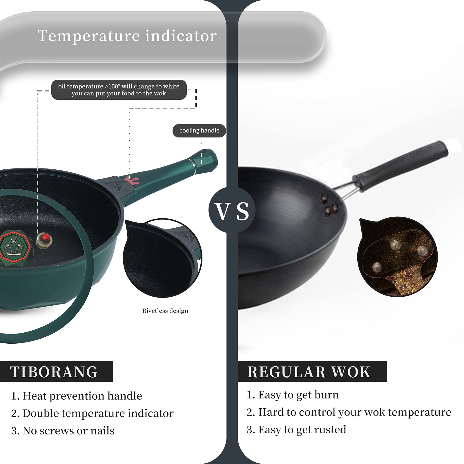 Tiborang 8-in-1 Nonstick Frying Pan Set with Lid - 11 Inch Skillet & 5 Qt Deep Wok Pan, Induction Compatible, Dishwasher & Oven Safe (Green) - Perfect for Stir-Frying, Steaming, and Everyday Cooking