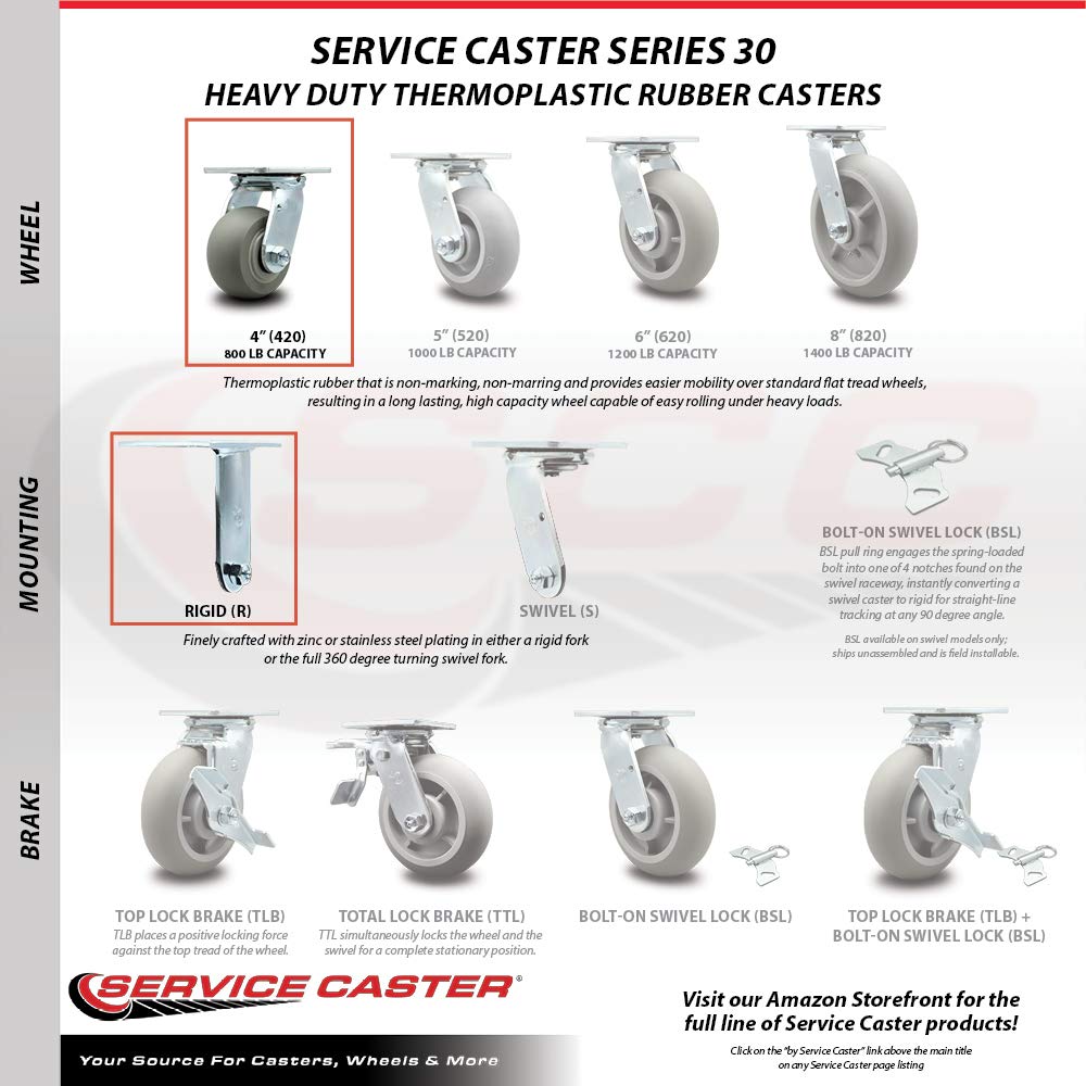 Heavy Duty Swivel Caster Wheels Set of 4 - 4 Inch TPR Rubber Wheels with Ball Bearings - 2 Locking & 2 Rigid Casters for Industrial Equipment, Furniture, and Workbenches