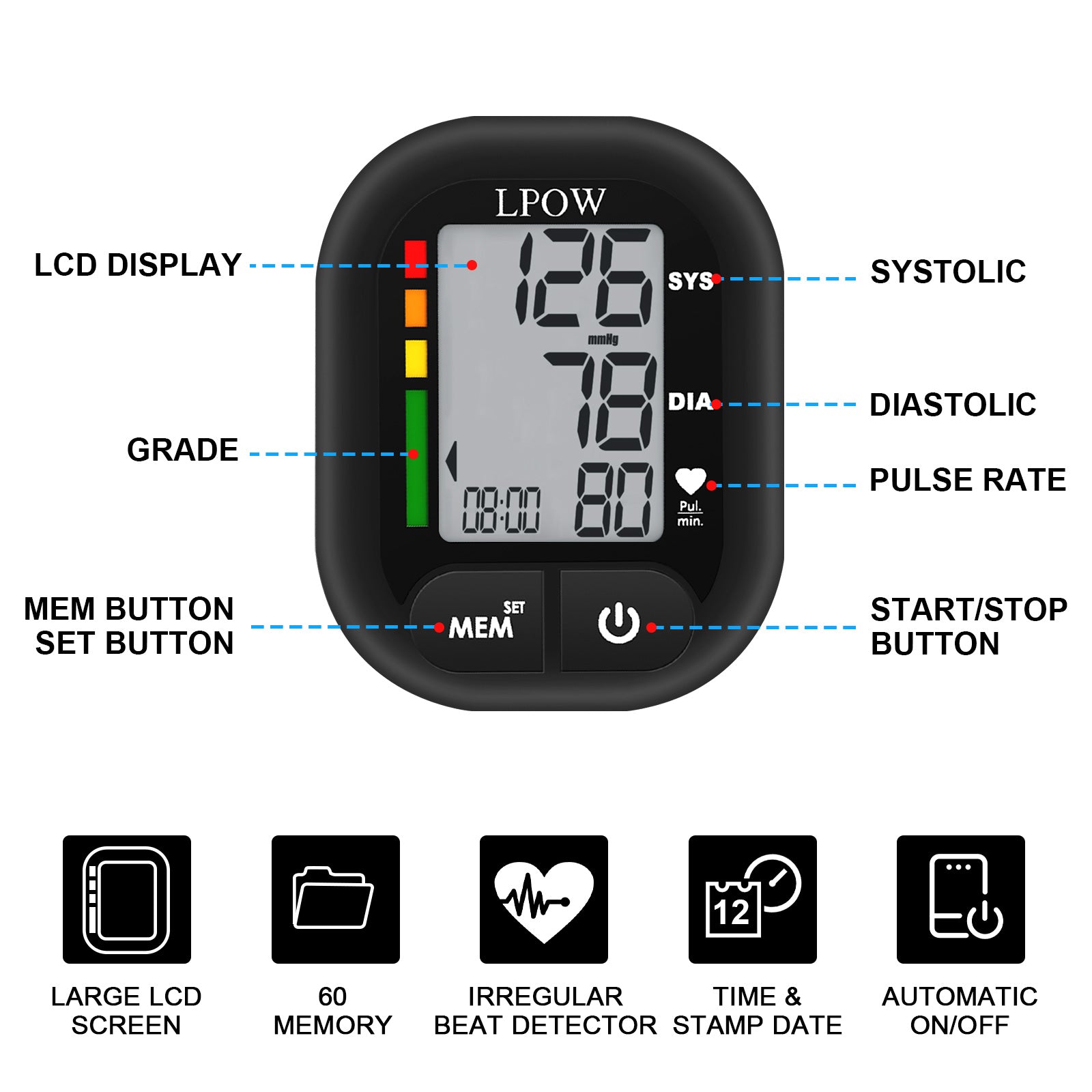 LPOW Wrist Blood Pressure Monitor - Digital BP Machine with Large LCD Display, 99 Memory Storage, Portable Carrying Case - Accurate Home Use for Adults & Seniors - Perfect for Travel, Gym & Daily Health Tracking