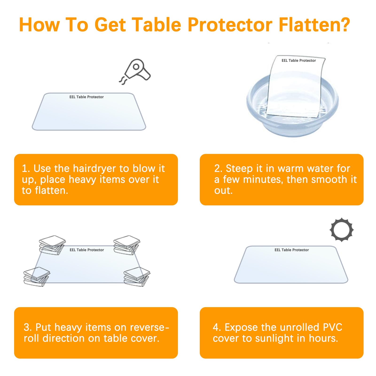 Waterproof PVC Vinyl Clear Plastic Table Protector - 40 x 96 Inch Rectangular Dining Table Cover for 8 Foot Tables | Scratch-Resistant Desk Pad Mat for Wooden Furniture, Glass Coffee Tables, Entryway & Sofa Side Protection | Ideal for Dining Rooms, Kitchens, Offices & Home Decor