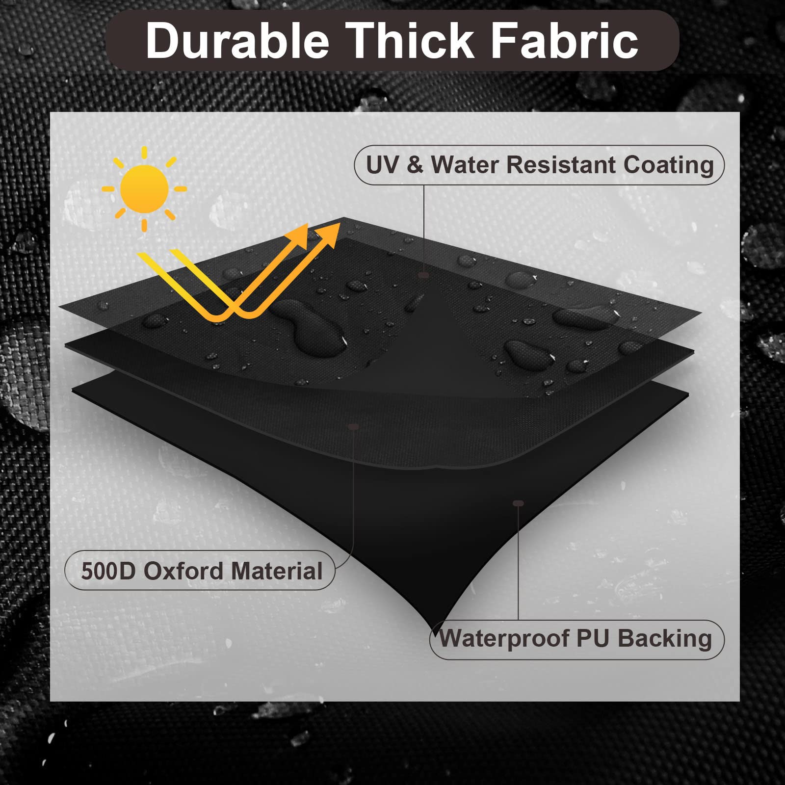PureFit Outdoor Sectional Sofa Cover - Waterproof L-Shaped Patio Furniture Protector for Deck, Lawn & Backyard - 83”x104” Left Facing - Black - Perfect for Rainy Weather & Outdoor Entertaining