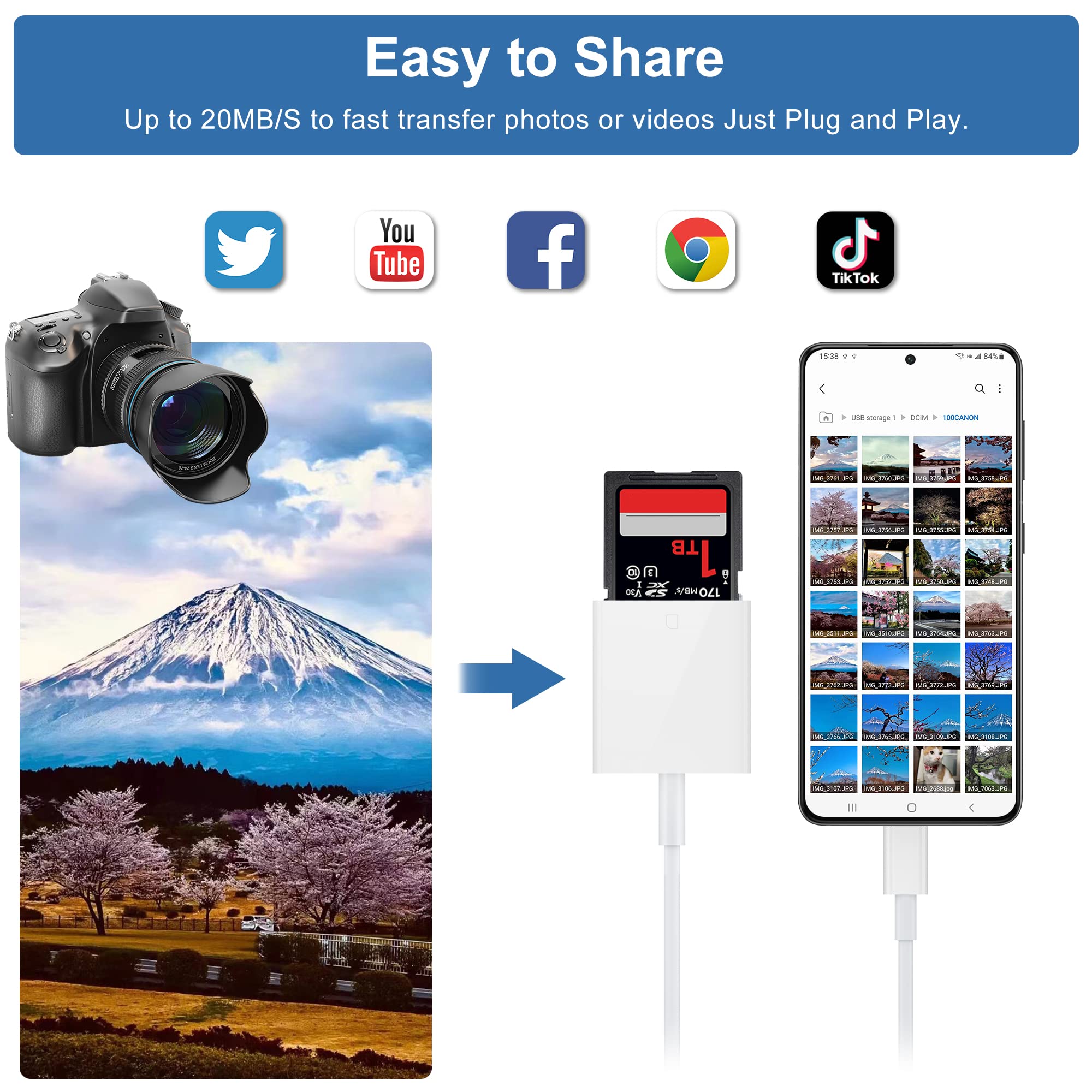 High-Speed USB C to SD Card Reader - USB 3.0 Memory Card Adapter for iPhone 15/16 Pro Max, iPad Pro, MacBook Pro/Air, iMac M1/M2/M3, Galaxy S24 & Android Devices | Perfect for Photo Transfer, Gaming, Travel & Professional Photography (White)