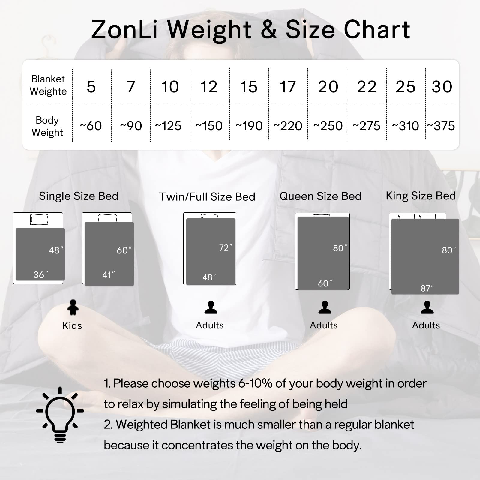 ZonLi 25lbs Weighted Blanket for Adults - Queen Size 60