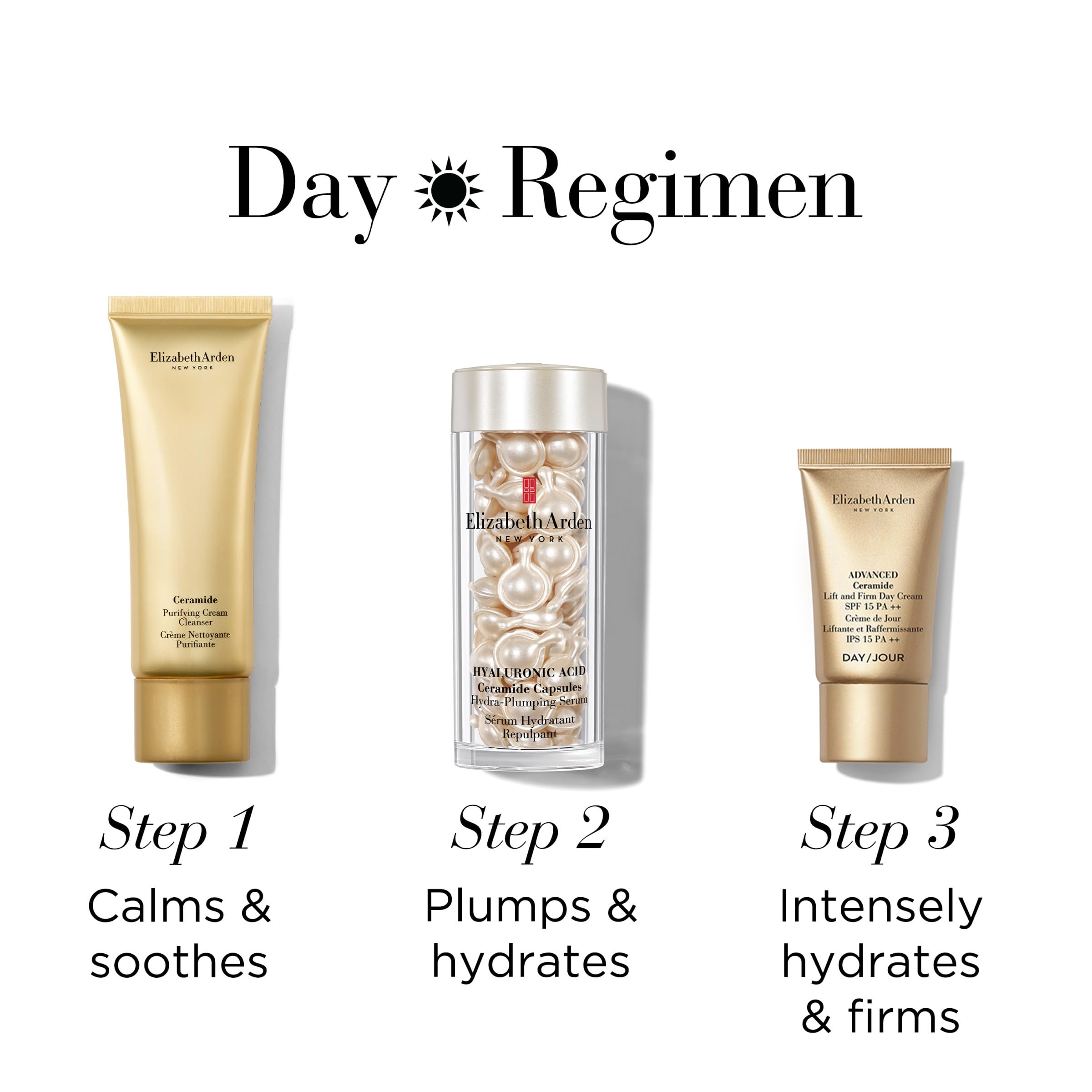 Elizabeth Arden Ceramide Serum 3-Piece Gift Set - Anti-Aging Face Serum with Hyaluronic Acid & Vitamin E - Perfect for Dry Skin Care & Daily Moisturizing Routine