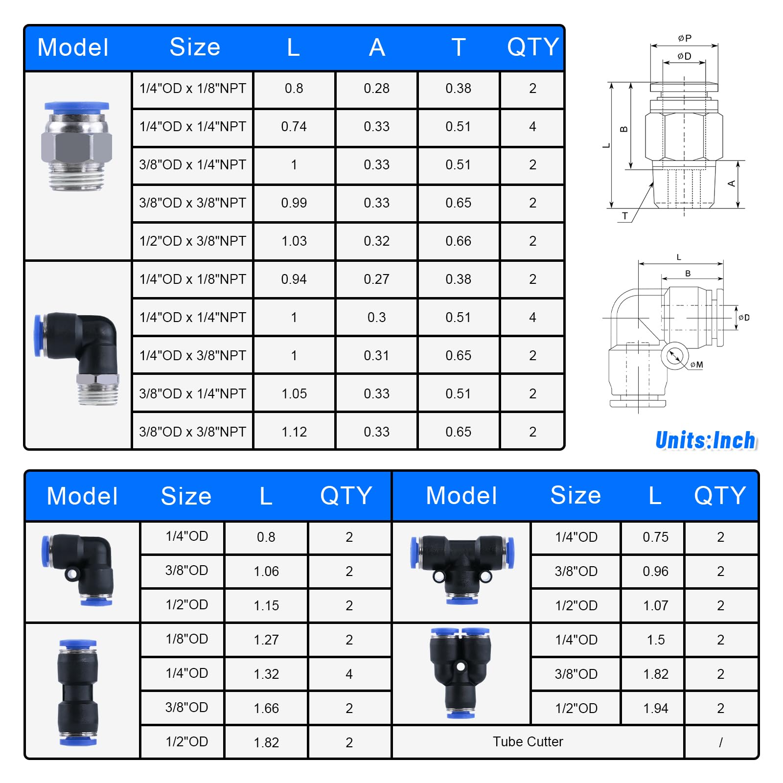 53 Pcs Quick Connect Air Hose Fittings Kit - 1/8
