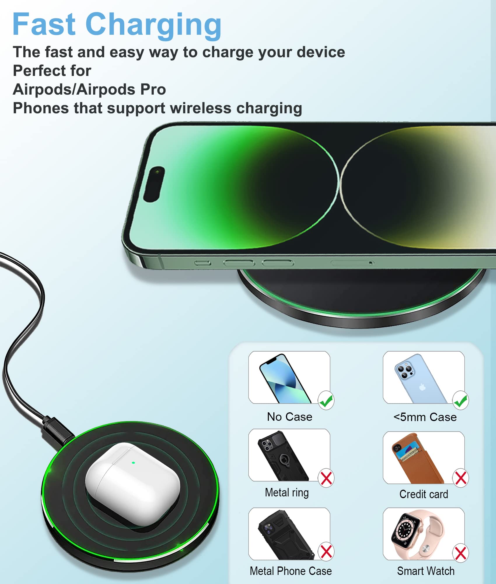 Fast 15W Wireless Charging Pad for Samsung S23/S22/S21/S20/S10 & iPhone 16/15/14/13/12 - Qi Certified Charger with USB-C Adapter for Home, Office, and Car Use