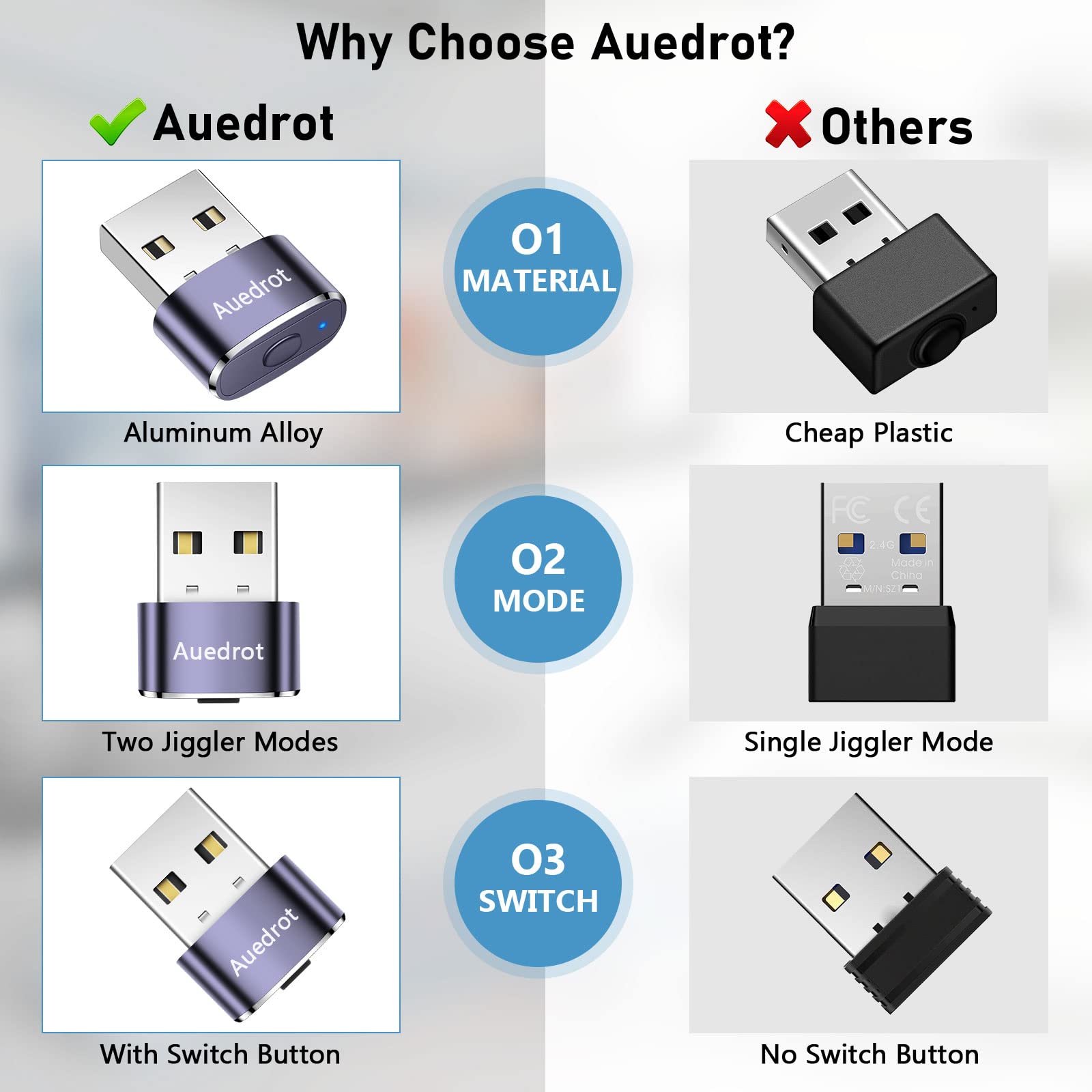 Undetectable USB Mouse Jiggler - Metal USB Mouse Mover with Switch Button, 2 Jiggle Modes, Driver-Free Plug & Play - Keep PC/Laptop Awake (Includes USB-C Adapter, Purple) - Perfect for Remote Work, Online Meetings & Preventing Sleep Mode