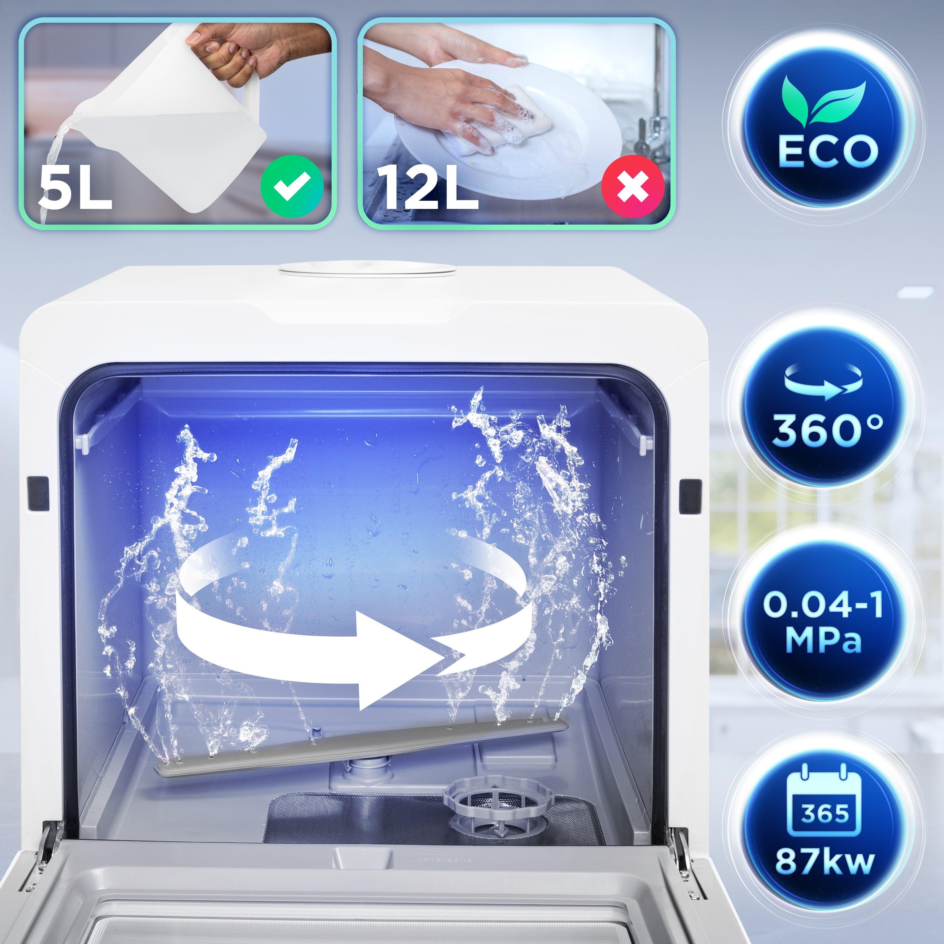 Duronic DW5 WE 950W Compact Tabletop Dishwasher - 5L Mini Dish Washer with 8 Wash Cycles | Eco-Friendly Electric Countertop Cleaner for Plates, Glass, Cutlery & Fruits | Perfect for Small Kitchens, Apartments & RVs (White)