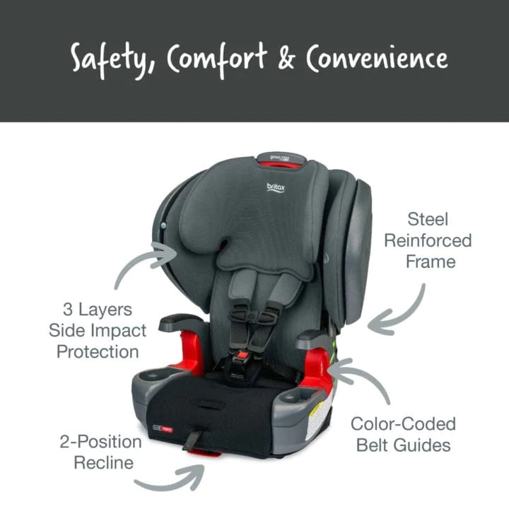 Britax Grow With You ClickTight Plus Convertible Car Seat - Safe & Comfortable for Infants to Toddlers - Perfect for Family Travel & Everyday Use