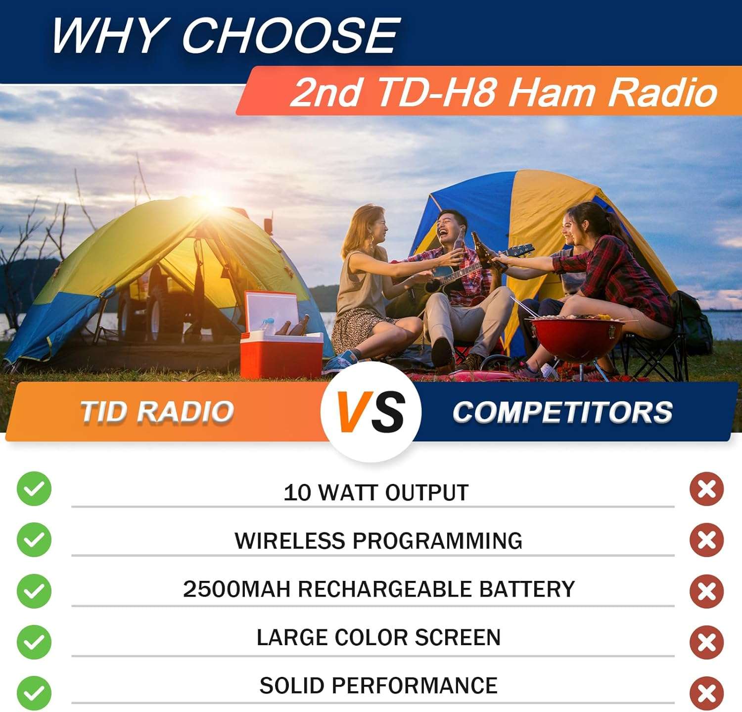 2nd Gen TD H8 GMRS Dual Band Radio 4 Pack - Long Range Walkie Talkies for Outdoor Adventures, Camping, Hiking & Emergency Communication